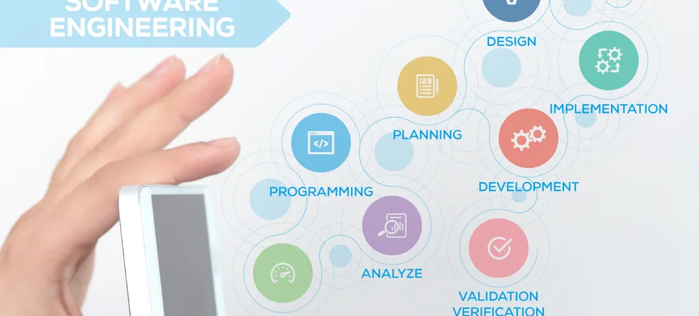 Custom ERP Software Development Services