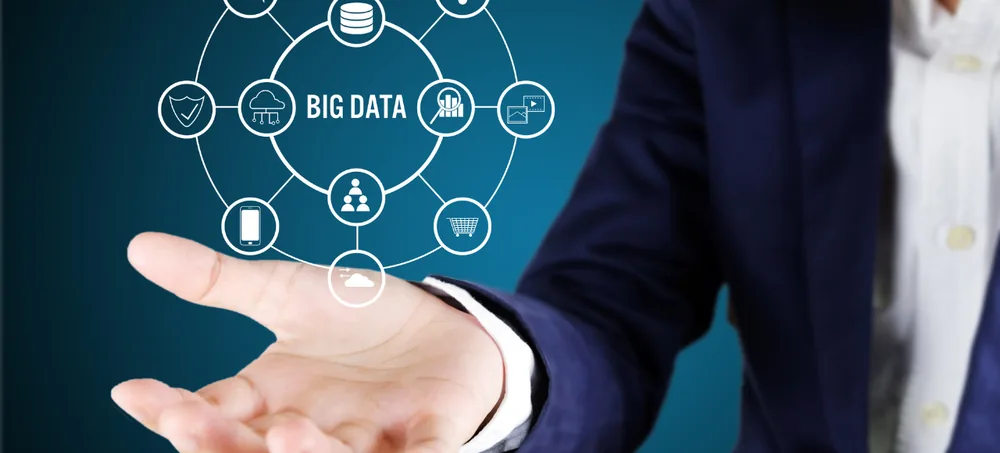 Best CRM Systems UK