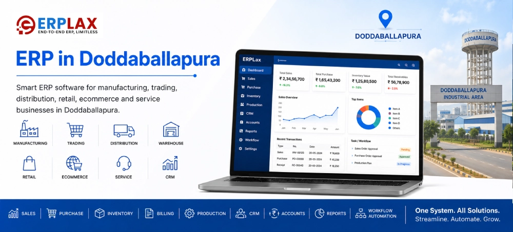 ERP in Doddaballapura for manufacturing companies – ERPLax custom ERP dashboard