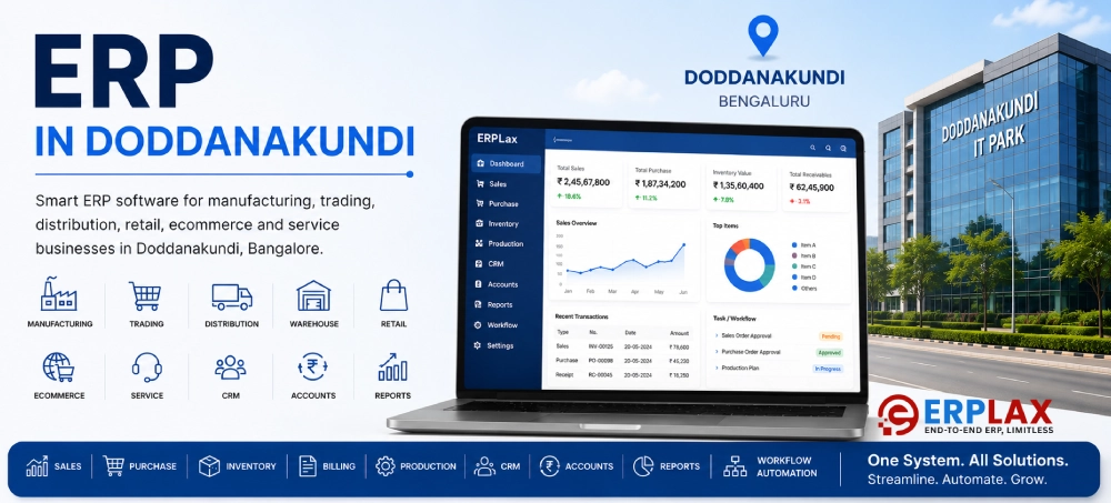 ERP in Doddanakundi for growing businesses – ERPLax custom ERP dashboard
