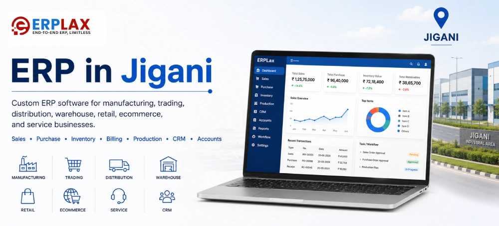 ERP in Jigani for manufacturing companies – ERPLax custom ERP dashboard